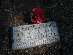 Elizabeth Bogart 1876 1877 Mémorial Find a Grave