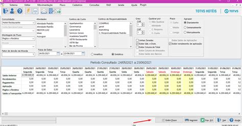 Hospitalidade TOTVS Backoffice Linha CMNET CFINAN Fluxo