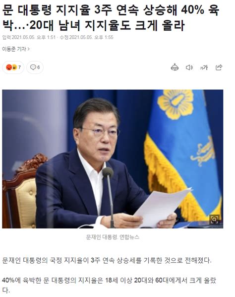 문 대통령 지지율 3주 연속 상승해 40 육박·20대 남녀 지지율도 크게 올라 정치시사 에펨코리아