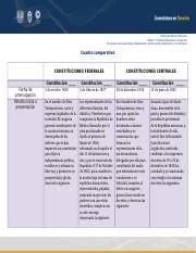 Cruze U7a1 HDM Docx Historia Del Derecho Mexicano Unidad 7 El