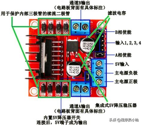 L298n电机驱动模块使用方法让步进电机动起来——l298n驱动步进电机 Csdn博客