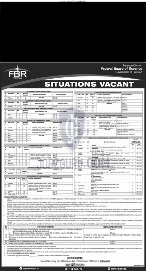 Fbr Federal Board Of Revenue Latest Jobs Advertisement Image Jobzguru