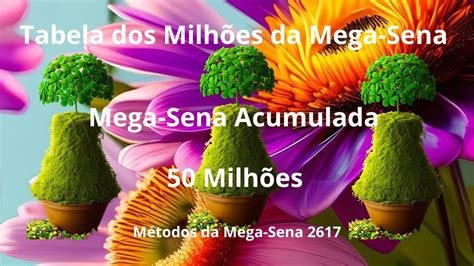 Tabela dos Milhões da Mega 2617 Mega Sena Acumulada 50 Milhões YouTube