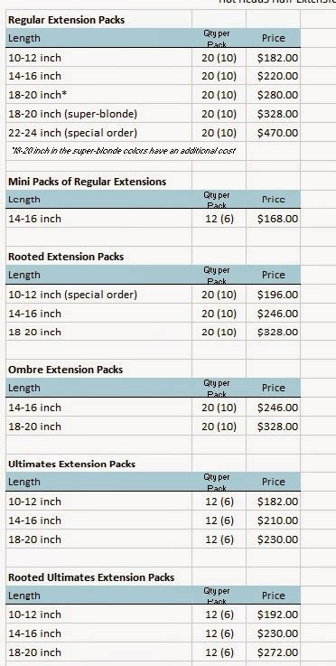 Hair Seattle: Hot Heads Extensions Price List (per pack)