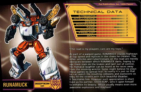 Annual Membership Figures Runamuck (Transformers, BotCon / OTFCC / Timelines, Decepticon ...