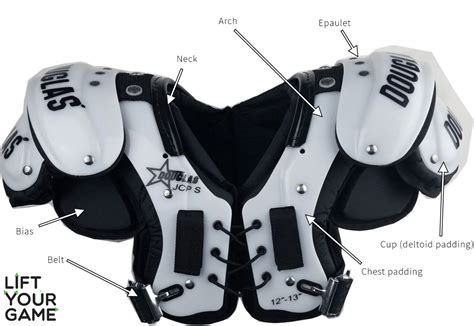 6 Best Shoulder Pads Reviewed And Guide Lift Your Game