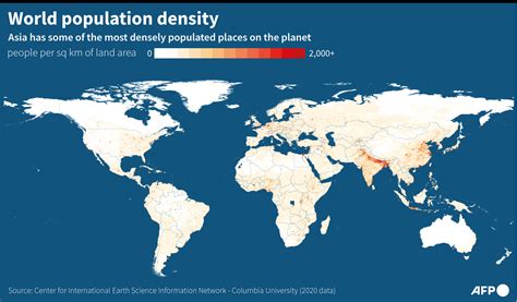 Humanity Hits The Eight Billion Mark