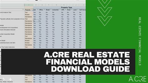 Real Estate Financial Models Download Guide Walkthrough Youtube