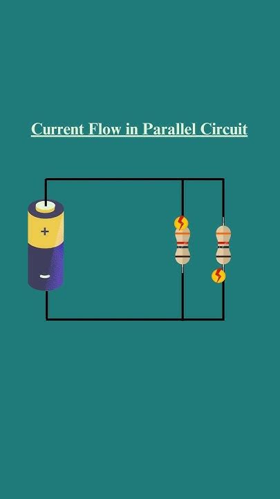 Current Flow In Electrical Circuitsseries Circuitparallel Circuitshort Circuitopen Circuit⚡️