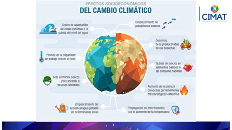 Proyecto Ciencia C11 Feria Cimat 2024