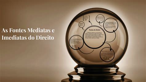 Mediatas E Imediatas