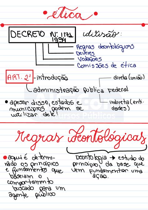 04 Decreto 1171 94 Regras Deontológicas Caderno Ética e Cidadania