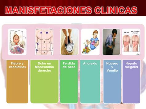 Absceso Hepatico Amebiano Ppt