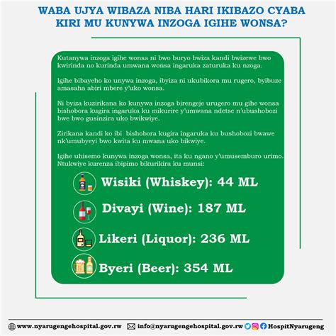 Nyarugenge District Hospital On Twitter Uwa Gatanu Mwiza Mu Gihe