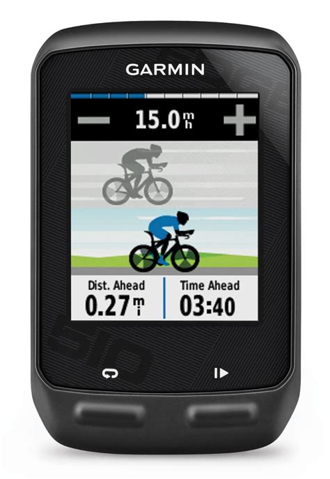 Garmin Gps For Bicycle - 10 Best Bicycle GPS Trackers - Surveillance For Security