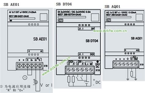 干货 一文掌握西门子s7 200smart系列全套接线说明扩展模块说明