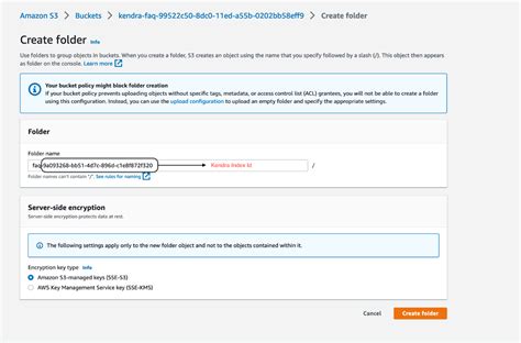 Automate And Implement Version Control For Amazon Kendra Faqs Debojit