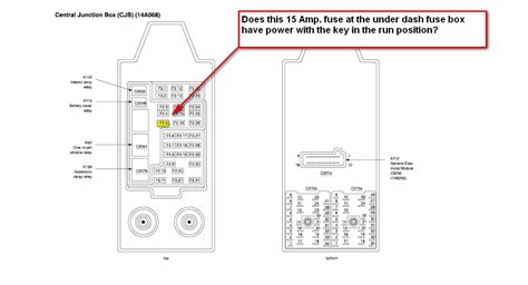 2002 Ford F150 Fuse Box Diagram Exploring The 11 Videos And 68 Images