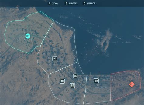 Arica Harbor Portal Documentation