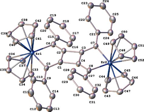 Ortep Representation Of The Molecular Structure Of Complex 1zr Pha With Download Scientific