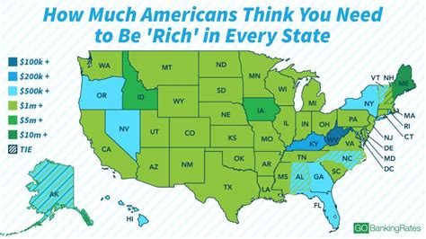 Survey Finds How Much Money Americans Think They Need To Be ‘rich In