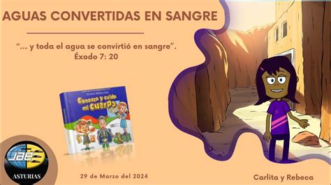 Aguas Convertidas En Sangre Historias De La Biblia Para Ni Os Animada