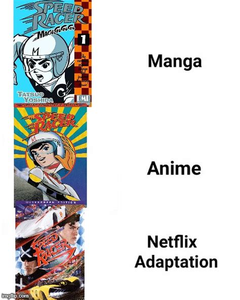 Speed Racer Meme Imgflip