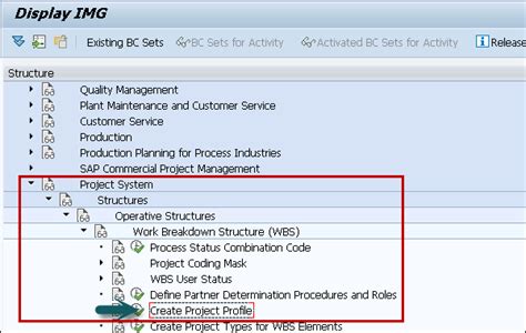 Sap Ps Quick Guide