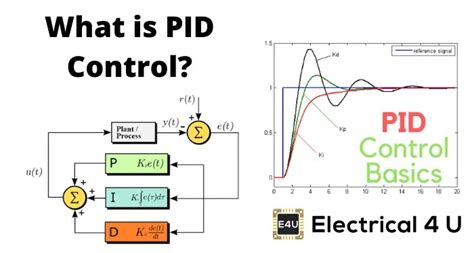 Circuit Diagram Of Pid Controller