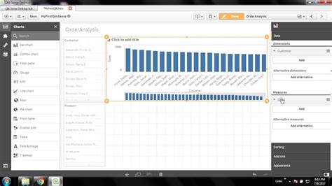 Qlik Sense Training Qlik Sense Bar And Combo Chart Visualization Youtube