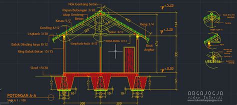 Cara Membuat Potongan Di Sketchup Ruang Ilmu