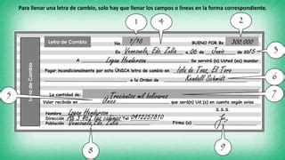 Letra De Cambio Cheque Y Pagare PPT