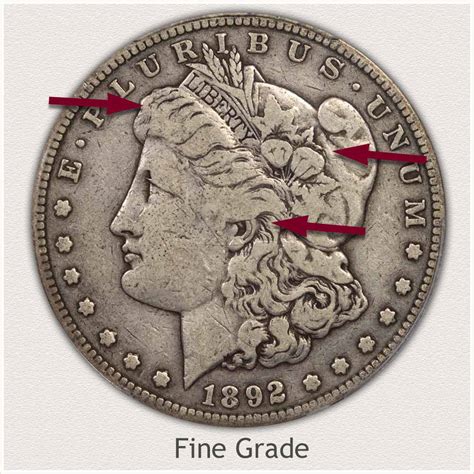 Morgan Silver Dollar Values | Discover Their Worth