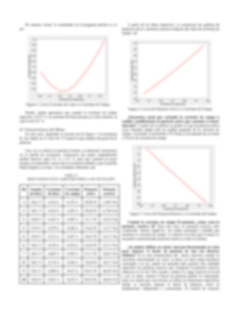 SOLUTION Motor Y Generador S Ncrono Studypool