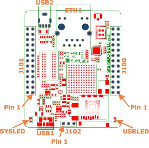 StarSBC 6ULL Datasheet And Pinout SomLabs Wiki