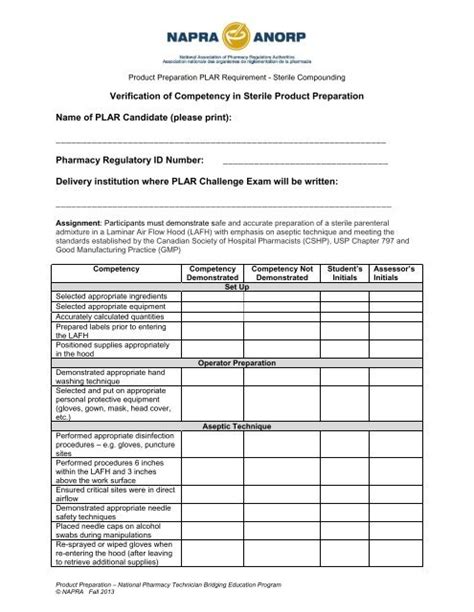 Sterile Product Preparation Checklist - NAPRA