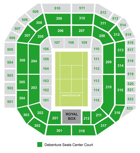 Wimbledon Tickets Jetzt Online Buchen Bei Tickets Tours Gmbh