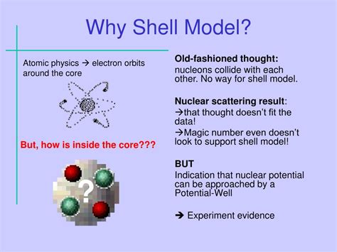 PPT - A Review of The Nuclear Shell Model PowerPoint Presentation, free ...