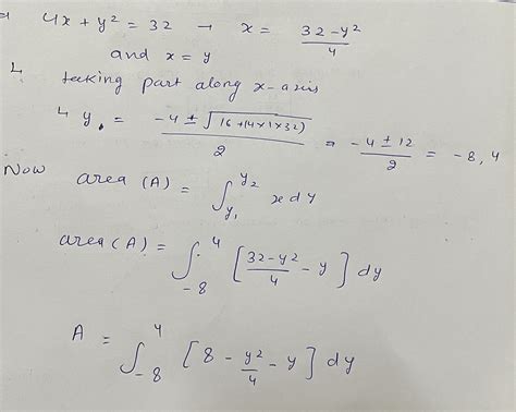 [solved] Sketch The Region Enclosed By The Given Curves Decide Whether To Course Hero