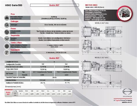 FICHA TECNICA HINO 500 | Eje | Vehículos