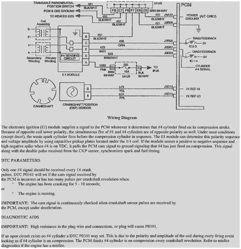 Saturn Vue Rear Wiring Diagram Hot Sex Picture