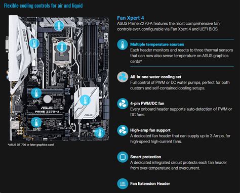 ASUS Prime Z270 A Motherboard Review PC Perspective