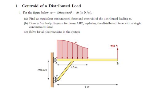 Solved 1 Centroid Of A Distributed Load 1 For The Figure Chegg