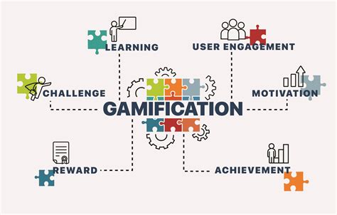 Health Seekers Level Up Self Care With Gamification Apps We Magazine