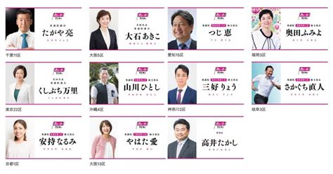 次の衆院選 れいわ新選組の立候補予定者は強者揃い 全員当選を目指そう｜黒い猫やんのクロストーク🐾