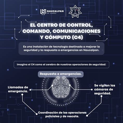 Gobierno Municipal De Naucalpan On Twitter Rt Policianau Conoces