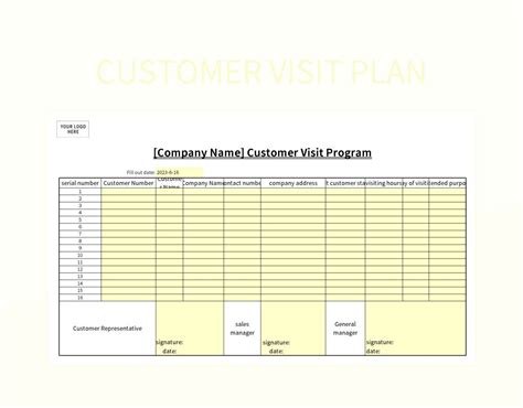 Free Customer Visit Plan Templates For Google Sheets And Microsoft