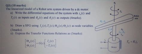 Solved Q Marks The Linearized Model Of A Robot Arm Chegg