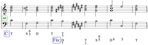 U Meyer Musiklehre Modulation Chromatisch