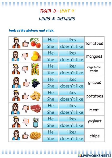 Tiger 3 Unit 4 Food Likes Doesnt Like Interactive Worksheet